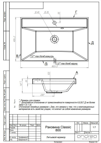 Andrea Раковина Classic, 80 см