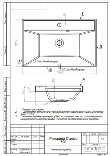 Andrea Раковина Classic, 70 см