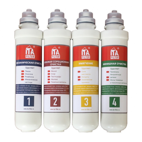 ITA FILTER КОМПЛЕКТ МОДУЛЕЙ "УМЯГЧАЮЩИЙ" - СЕРИЯ "НЕВА"